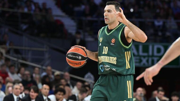 σκουντης προγνωστικα στοιχηματος μπασκετ euroleague ευρωλιγκα 15-01-2026