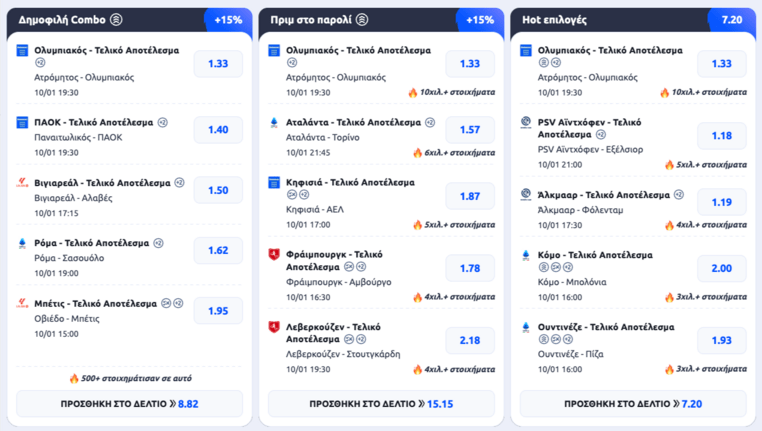 stoiximan στοιχιμαν στοιχημαν προγνωστικα στοιχημα προσφορες