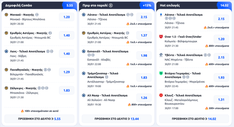 stoiximan στοιχιμαν στοιχημαν προγνωστικα στοιχημα προσφορες
