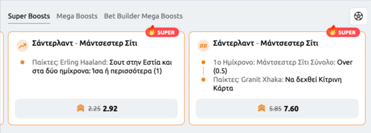 winmasters γουινμαστερς προγνωστικα στοιχημα αποδοσεις προσφορες