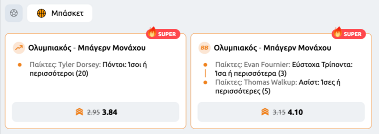 winmasters γουινμαστερς προγνωστικα στοιχημα αποδοσεις προσφορες