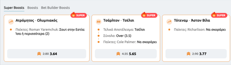 winmasters γουινμαστερς προγνωστικα στοιχημα αποδοσεις προσφορες