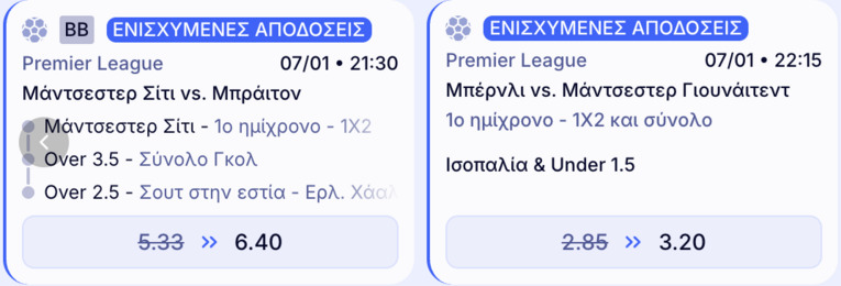 elabet ελαμπετ ελαβετ προγνωστικα στοιχημα αποδοσεις προσφορες