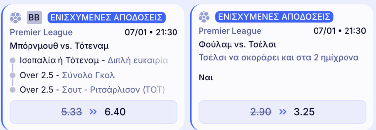 elabet ελαμπετ ελαβετ προγνωστικα στοιχημα αποδοσεις προσφορες