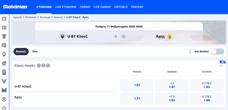 κλουζ αρης μπασκετ eurocup γιουροκαπ αποδοσεις προκρισης προγνωστικα στοιχημα stoiximan στοιχιμαν στοιχημαν