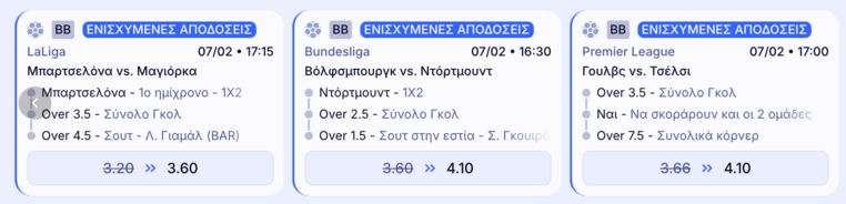 elabet ελαμπετ ελαβετ προγνωστικα στοιχημα αποδοσεις προσφορες