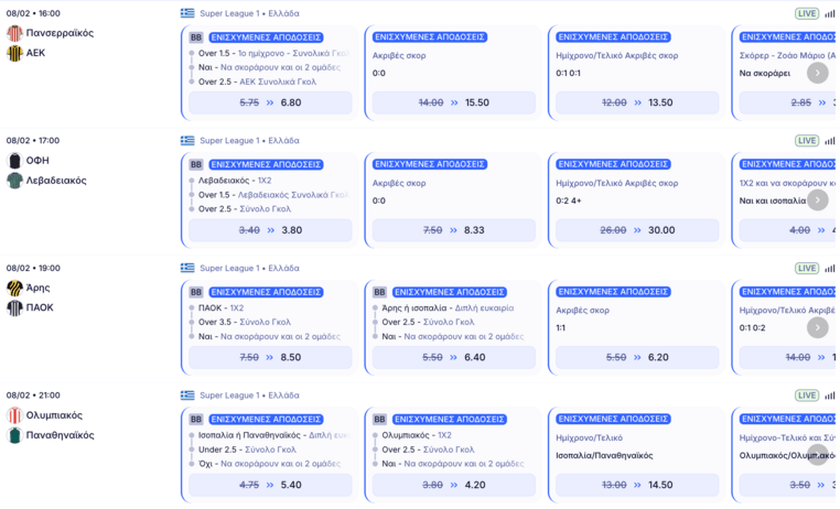 elabet ελαμπετ ελαβετ προγνωστικα στοιχημα αποδοσεις προσφορες