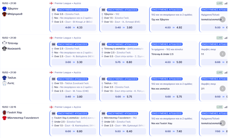 elabet ελαμπετ ελαβετ προγνωστικα στοιχημα αποδοσεις προσφορες