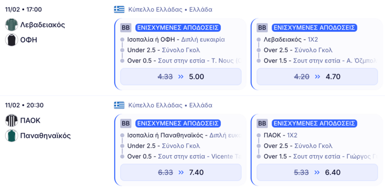 elabet ελαμπετ ελαβετ προγνωστικα στοιχημα αποδοσεις προσφορες