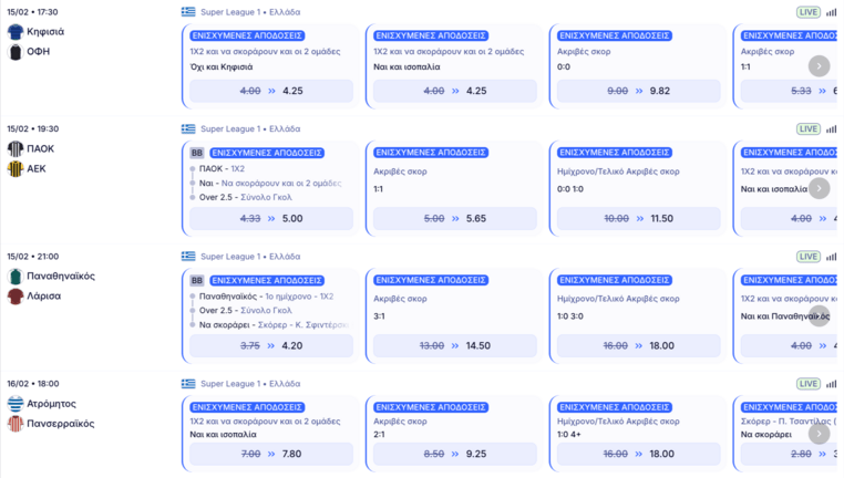 elabet ελαμπετ ελαβετ προγνωστικα στοιχημα αποδοσεις προσφορες