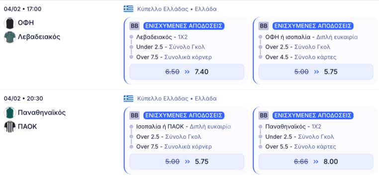 elabet ελαμπετ ελαβετ προγνωστικα στοιχημα αποδοσεις προσφορες