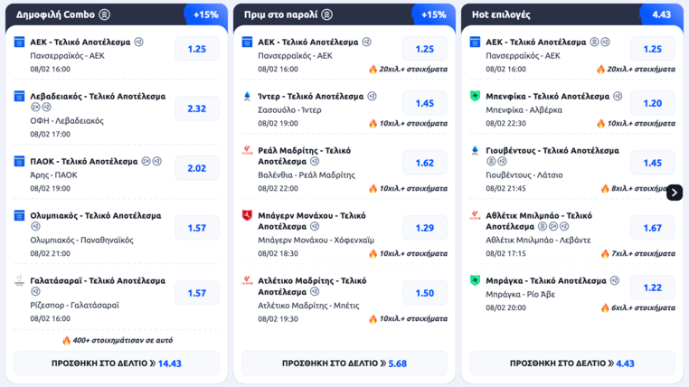 stoiximan στοιχιμαν στοιχημαν προγνωστικα στοιχημα προσφορες