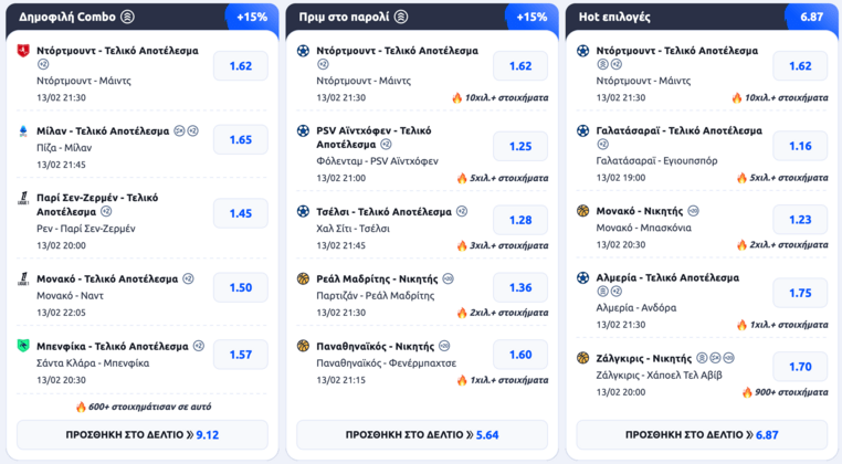 stoiximan στοιχιμαν στοιχημαν προγνωστικα στοιχημα προσφορες