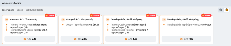 winmasters γουινμαστερς προγνωστικα στοιχημα αποδοσεις προσφορες