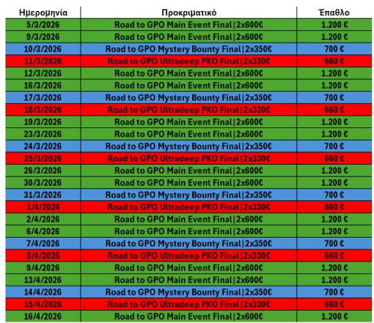 novibet ποκερ προγραμμα