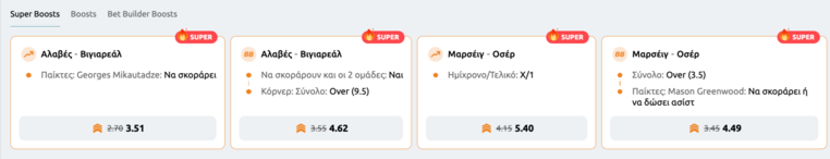 winmasters γουινμαστερς προγνωστικα στοιχημα αποδοσεις προσφορες