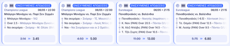 elabet ελαμπετ ελαβετ προγνωστικα στοιχημα αποδοσεις προσφορες