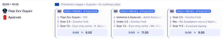 elabet ελαμπετ ελαβετ προγνωστικα στοιχημα αποδοσεις προσφορες