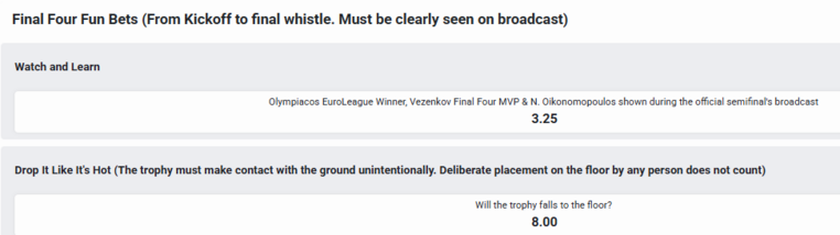 final four 2026 euroleague ευρωλιγκα μπασκετ στοιχημα προγνωστικα pamestoixima.gr pamestoixima παμεστοιχιμα νικος οικονομοπουλος