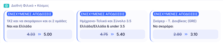 elabet ελαμπετ ελαβετ προγνωστικα στοιχημα αποδοσεις προσφορες