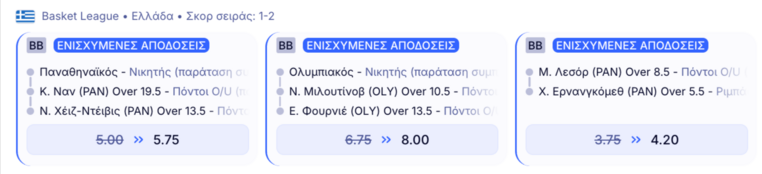 elabet ελαμπετ ελαβετ προγνωστικα στοιχημα αποδοσεις προσφορες