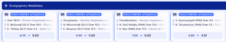 elabet ελαμπετ ελαβετ προγνωστικα στοιχημα αποδοσεις προσφορες