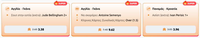 winmasters γουινμαστερς προγνωστικα στοιχημα αποδοσεις προσφορες