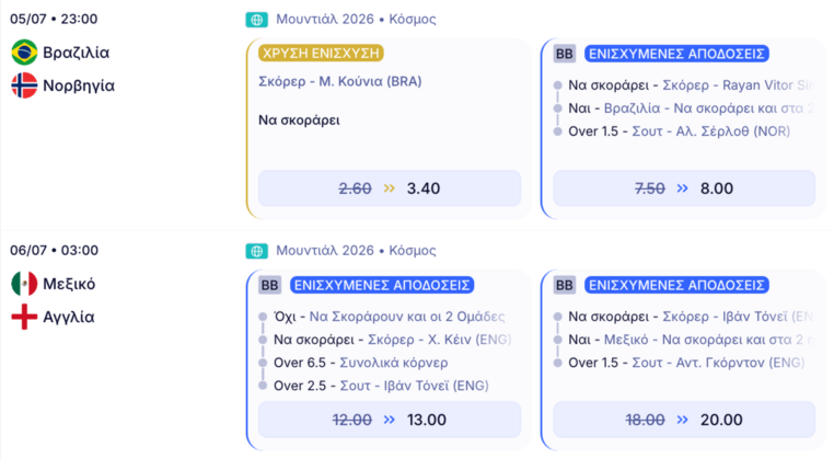 elabet ελαμπετ ελαβετ προγνωστικα στοιχημα αποδοσεις προσφορες