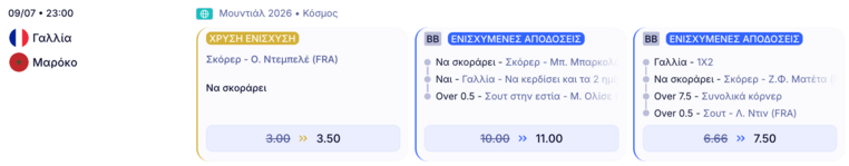 elabet ελαμπετ ελαβετ προγνωστικα στοιχημα αποδοσεις προσφορες