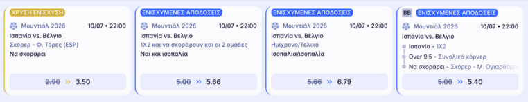 elabet ελαμπετ ελαβετ προγνωστικα στοιχημα αποδοσεις προσφορες