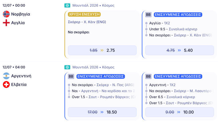 elabet ελαμπετ ελαβετ προγνωστικα στοιχημα αποδοσεις προσφορες