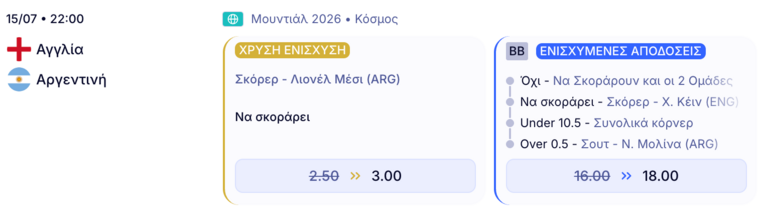 elabet ελαμπετ ελαβετ προγνωστικα στοιχημα αποδοσεις προσφορες