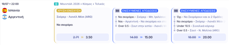 elabet ελαμπετ ελαβετ προγνωστικα στοιχημα αποδοσεις προσφορες