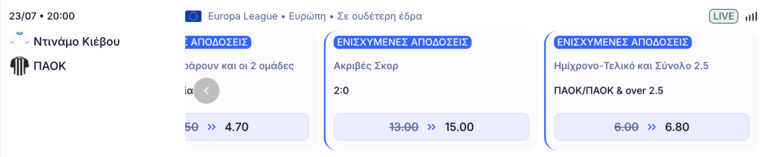 elabet ελαμπετ ελαβετ προγνωστικα στοιχημα αποδοσεις προσφορες