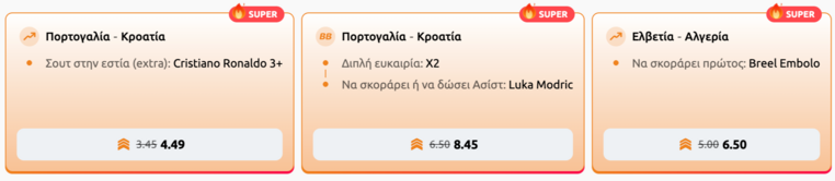 winmasters γουινμαστερς προγνωστικα στοιχημα αποδοσεις προσφορες