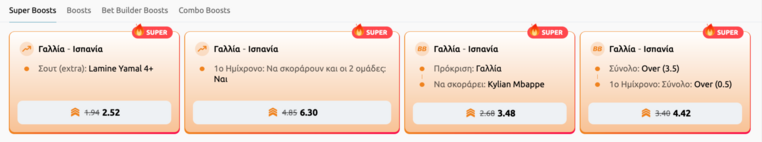 winmasters γουινμαστερς προγνωστικα στοιχημα αποδοσεις προσφορες