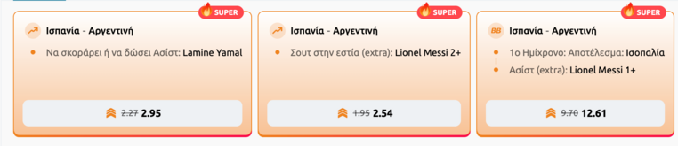 winmasters γουινμαστερς προγνωστικα στοιχημα αποδοσεις προσφορες