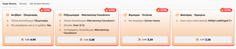 winmasters γουινμαστερς προγνωστικα στοιχημα αποδοσεις προσφορες