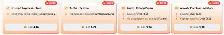 winmasters γουινμαστερς προγνωστικα στοιχημα αποδοσεις προσφορες
