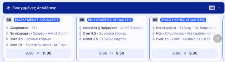 elabet ελαμπετ ελαβετ προγνωστικα στοιχημα αποδοσεις προσφορες