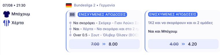elabet ελαμπετ ελαβετ προγνωστικα στοιχημα αποδοσεις προσφορες