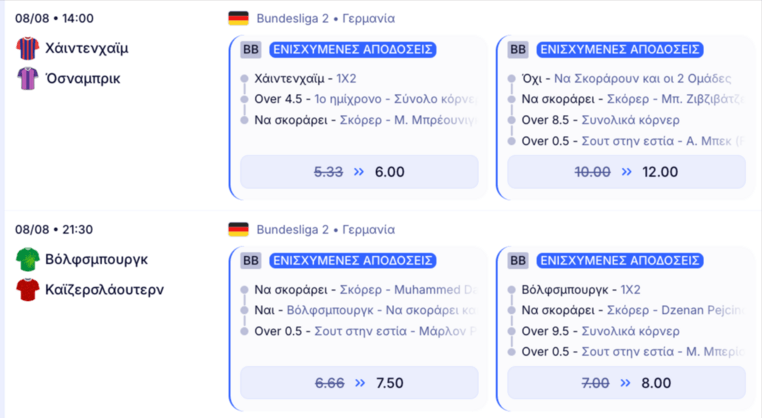 elabet ελαμπετ ελαβετ προγνωστικα στοιχημα αποδοσεις προσφορες