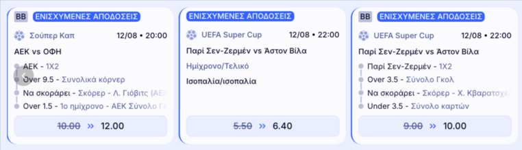 elabet ελαμπετ ελαβετ προγνωστικα στοιχημα αποδοσεις προσφορες