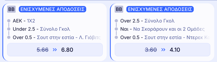 elabet ελαμπετ ελαβετ προγνωστικα στοιχημα αποδοσεις προσφορες