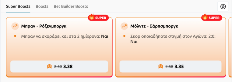 winmasters γουινμαστερς προγνωστικα στοιχημα αποδοσεις προσφορες