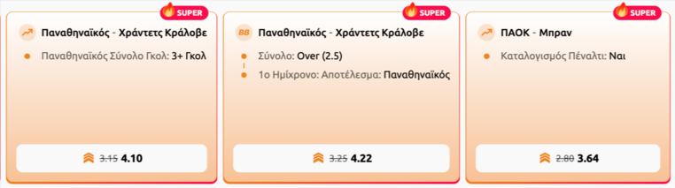 winmasters γουινμαστερς προγνωστικα στοιχημα αποδοσεις προσφορες