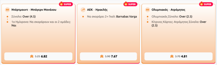 winmasters γουινμαστερς προγνωστικα στοιχημα αποδοσεις προσφορες
